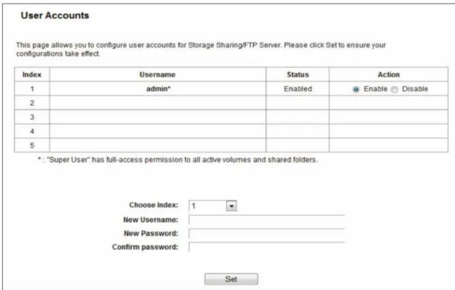 User Accounts This page allows you to configure user accounts for Storage Sharing/FTP Server. Please click Set to ensure your configurations take effect. Index Username Status Action 1 adults* Enabled Enable Disable 2 3 4 5 *: "Super User" has full-access permission to all active volumes and shared folders. Choose Index: 1 New Username: New Password: Confirm password: Set