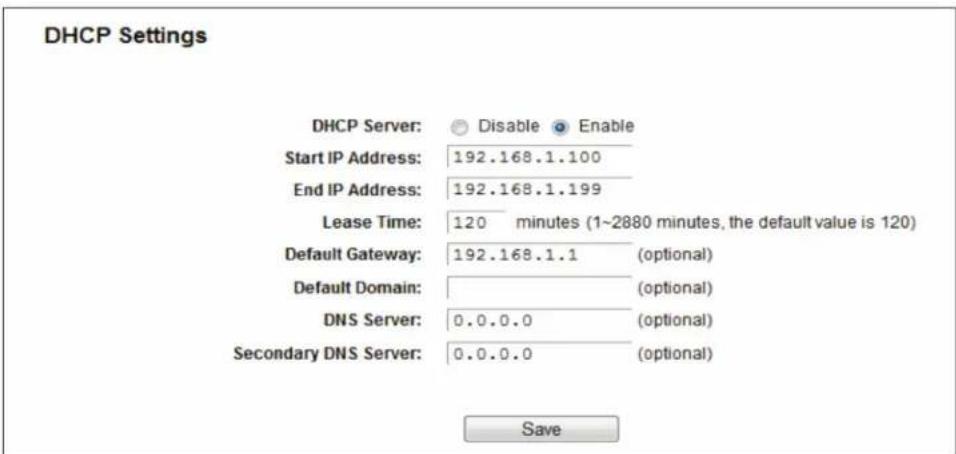 DHCP Settings DHCP Server: Disable Enable Start IP Address: 192.168.1.100 End IP Address: 192.168.1.199 Lease Time: 120 minutes (1~2880 minutes, the default value is 120) Default Gateway: 192.168.1.1 (optional) Default Domain: (optional) DNS Server: 0.0.0.0 (optional) Secondary DNS Server: 0.0.0.0 (optional) Save