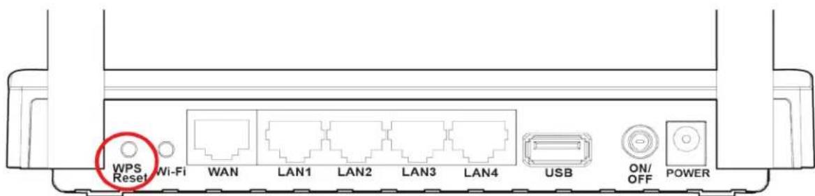 WPS Reset Wi-Fi WAN LAN1 LAN2 LAN3 LAN4 USB ON/ OFF POWER