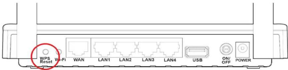 WPS Reset Wi-Fi WAN LAN1 LAN2 LAN3 LAN4 USB ON/ OFF POWER