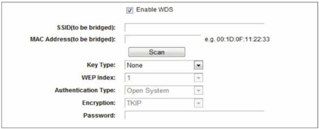 Enable WDS SSID(to be bridged): MAC Address(to be bridged): e.g. 00:1D:0F:11:22:33 Scan Key Type: None WEP Index: 1 Authentication Type: Open System Encryption: TKIP Password: