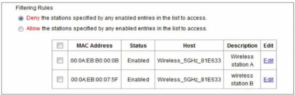 Filtering Rules ○ Deny the stations specified by any enabled entries in the list to access. ○ Allow the stations specified by any enabled entries in the list to access. □ MAC Address Status Host Description Edit □ 00:0A:EB:B0:00:0B Enabled Wireless_5GHz_81E633 Wireless station A Edit □ 00:0A:EB:00:07:5F Enabled Wireless_5GHz_81E633 wireless station B Edit
