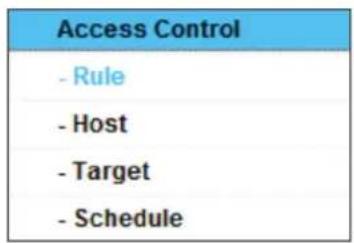 Access Control - Rule - Host - Target - Schedule