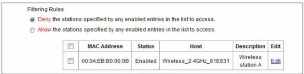 Filtering Rules ○ Deny the stations specified by any enabled entries in the list to access. ○ Allow the stations specified by any enabled entries in the list to access.