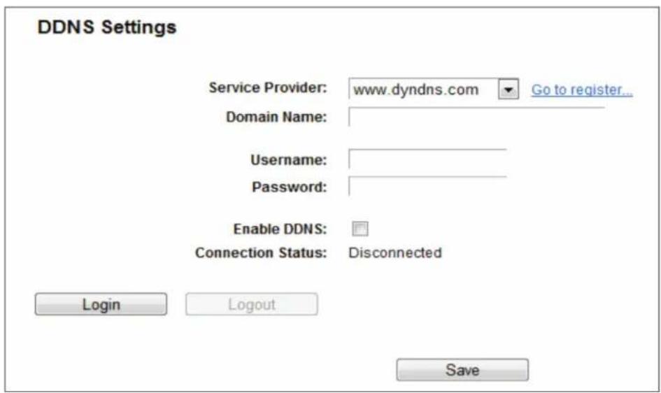 DDNS Settings Service Provider: www.dyndns.com Go to register... Domain Name: Username: Password: Enable DDNS: Connection Status: Disconnected Login Logout Save