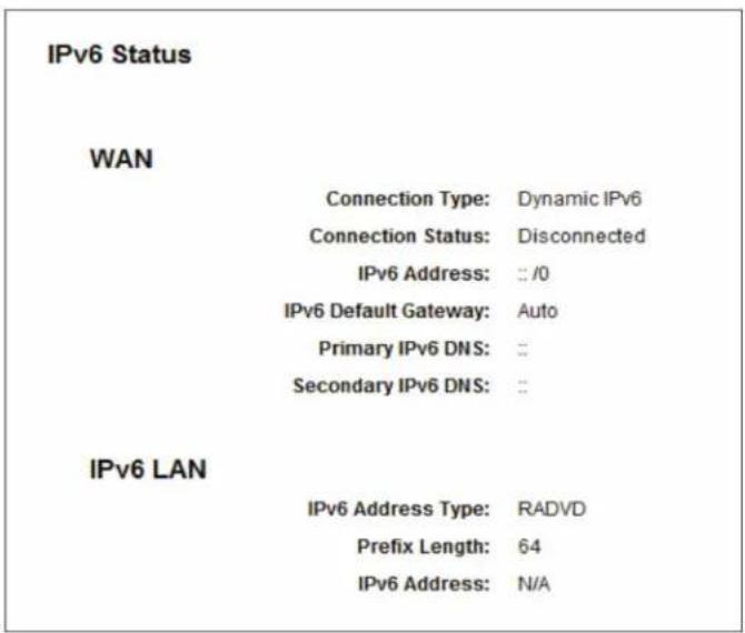 IPv6 Status WAN Connection Type: Dynamic IPv6 Connection Status: Disconnected IPv6 Address: : /0 IPv6 Default Gateway: Auto Primary IPv6 DNS: : Secondary IPv6 DNS: : IPv6 LAN IPv6 Address Type: RADVD Prefix Length: 64 IPv6 Address: N/A
