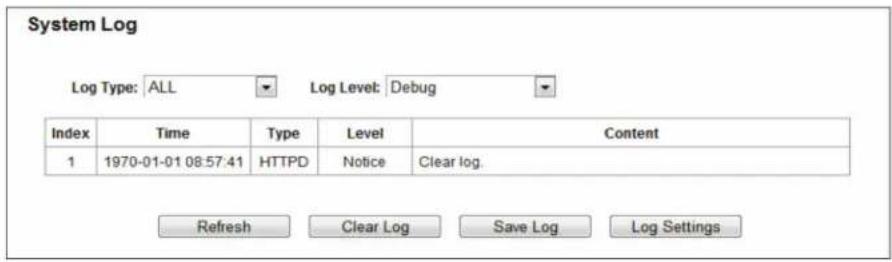 System Log Log Type: ALL Log Level: Debug Index Time Type Level Content 1 1970-01-01 08:57:41 HTTPD Notice Clear log. Refresh Clear Log Save Log Log Settings