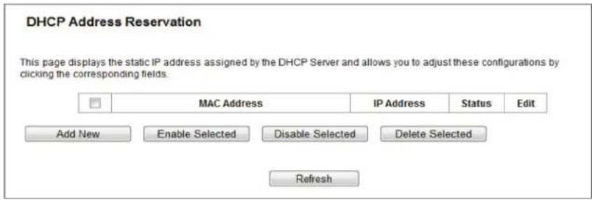 DHCP Address Reservation This page displays the static IP address assigned by the DHCP Server and allows you to adjust these configurations by clicking the corresponding fields. MAC Address IP Address Status Edit Add New Enable Selected Disable Selected Delete Selected Refresh
