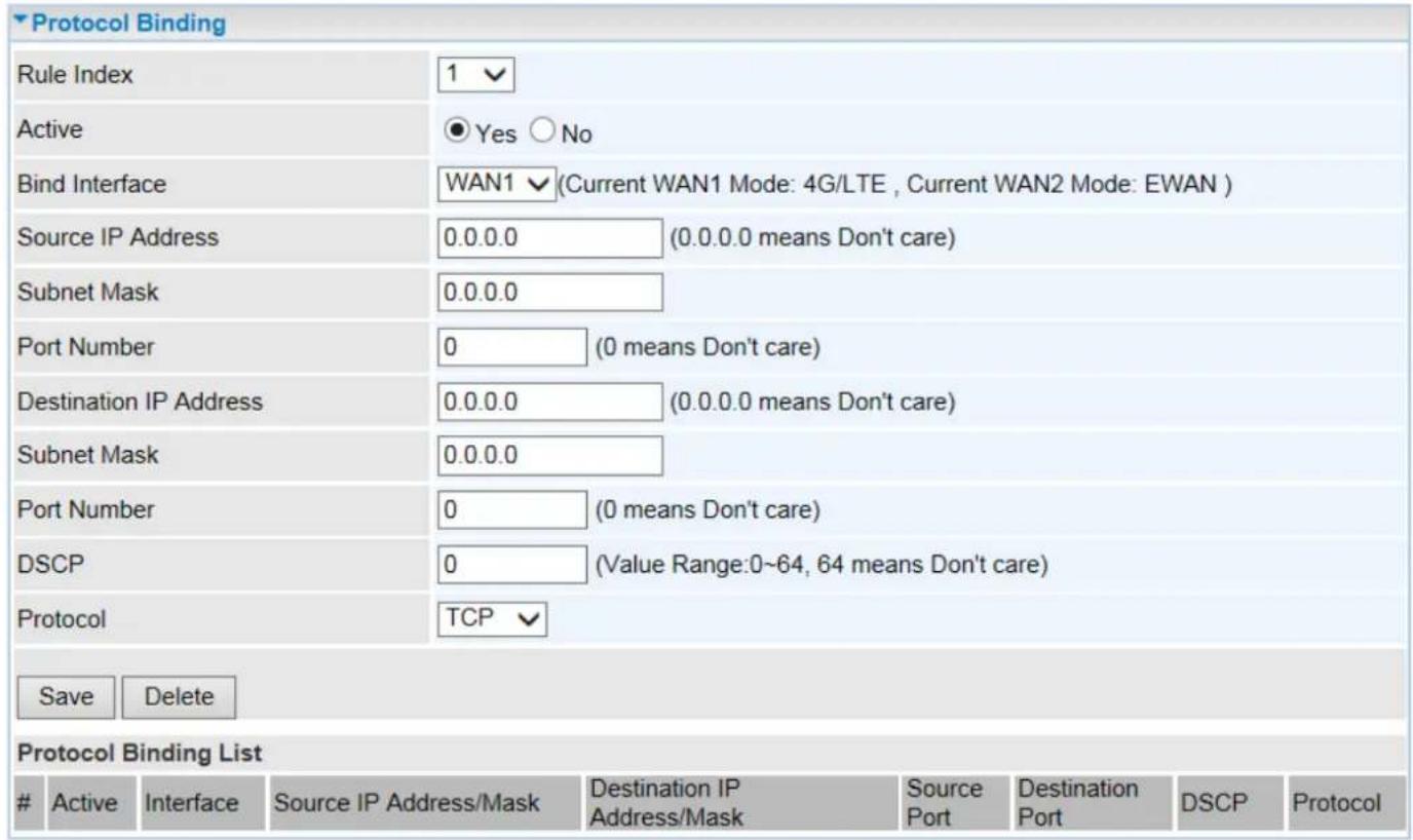 Protocol Binding Rule Index 1 Active ● Yes ○ No Bind Interface WAN1 ▼(Current WAN1 Mode: 4G/LTE , Current WAN2 Mode: EWAN ) Source IP Address 0.0.0.0 (0.0.0.0 means Don't care) Subnet Mask 0.0.0.0 Port Number 0 (0 means Don't care) Destination IP Address 0.0.0.0 (0.0.0.0 means Don't care) Subnet Mask 0.0.0.0 Port Number 0 (0 means Don't care) DSCP 0 (Value Range:0~64, 64 means Don't care) Protocol TCP Save Delete Protocol Binding List Active Interface Source IP Address/Mask Destination IP Address/Mask Source Port Destination Port DSCP Protocol