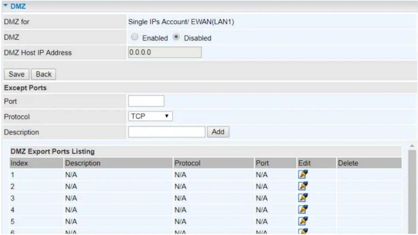 DMZ DMZ for Single IPs Account/ EWAN(LAN1) DMZ Enabled Disabled DMZ Host IP Address 0.0.0.0 Save Back Except Ports Port Protocol TCP ▼ Description Add DMZ Export Ports Listing Index Description Protocol Port Edit Delete 1 N/A N/A N/A 2 N/A N/A N/A 3 N/A N/A N/A 4 N/A N/A N/A 5 N/A N/A N/A 6 N/A N/A N/A