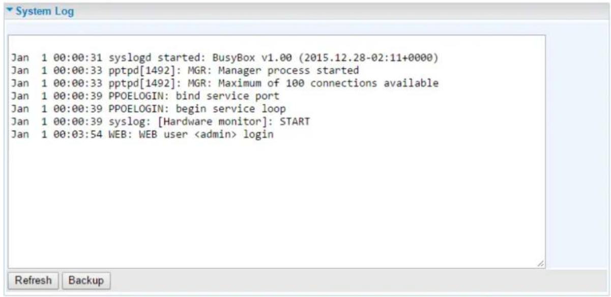 Jan 1 00:00:31 syslogd started: BusyBox v1.00 (2015.12.28-02:11+0000) Jan 1 00:00:33 pptpd[1492]: MGR: Manager process started Jan 1 00:00:33 pptpd[1492]: MGR: Maximum of 100 connections available Jan 1 00:00:39 PPOELOGIN: bind service port Jan 1 00:00:39 PPOELOGIN: begin service loop Jan 1 00:00:39 syslog: [Hardware monitor]: START Jan 1 00:03:54 WEB: WEB user login