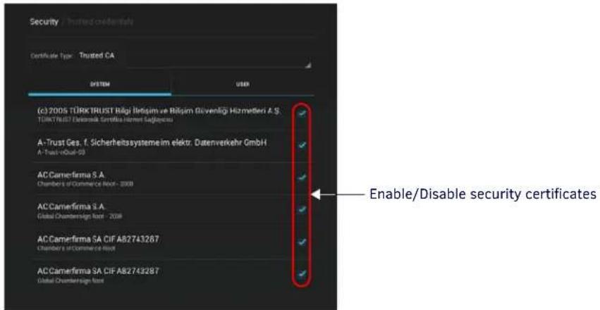 Security / Trusted credentials Certificate Type: Trusted CA SYSTEM USER (c) 2005 TÜRKTRUST Bilgi İletişim ve Bilgim Güvenliği Hizmetleri A. S. TÜRKTRUST Deterskis Gehrke Homet Sağlucesi A-Trust Ges. f. Sicherheitssystemeim elektr. Datenverkehr GmbH A-Trust vQul-93 AC-Camerfirma S.A. Chambers of Cunmeliča Rist - 2008 AC-Camerfirma S.A. Global Chambersign Rist - 2008 AC-Camerfirma SA CIF A82743287 Chambers of Cunmeliča Rist AC-Camerfirma SA CIF A82743287 Global Chambersign Rist Enable/Disable security certificates