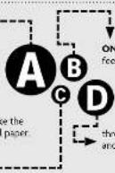 Gladiator GAAC30STPB - CLEARING CLUTTER - 2