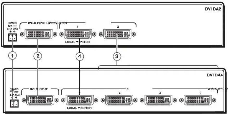 DVI DA2 POWER 12V --- DVI-D INPUT DWI-B OUTPUT 0.4A MAX + + 1 2 3 4 LOCAL MONITOR DVI DA4 POWER 12V --- DVI-D INPUT 0.4A MAX + + 2 3 4 LOCAL MONITOR D V I-D OUTPUT S