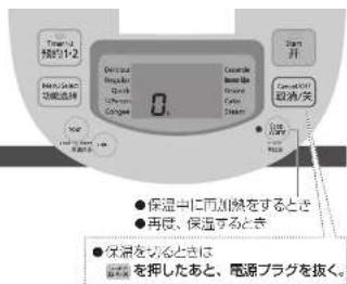 Control 預約1-2 No.3/3 功能选择 OK Cancel OK OK OK ● 保温中に再加熱をするとき ● 再受、保温するとき ● 保温を切るときは を押したあと、電源プラグを抜く。
