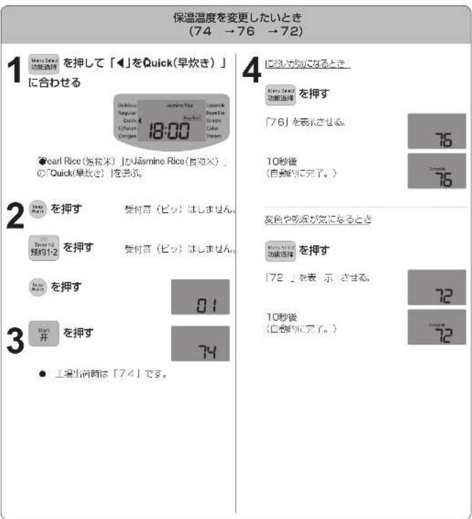 保温温度を変更したいとき (74 →76 →72) 1 More Smart 功能选择 ●carl Rice (短粒米) 」かJasmine Rice (長粒米) 」の「Quick(早炊き)」を送ぶ。 2 More Smart 功能选择 ●受付音(ピッ)はしません。 3 More Smart 功能选择 ●上曜出同時は「74」です。 4 につくる効果になるとき More Smart 功能选择 「76」を表示させる。 10秒後 (自動的に完了。) 変色や吹深が気になるとき More Smart 功能选择 「72」を表示させる。 10秒後 (自動的に完了。) 72 72