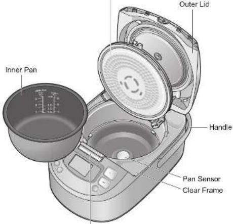 Outer Lid Inner Pan Handle Pan Sensor Clear Frame