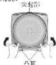 PANASONIC SR-JHS189 - 当前时间有误时 - 1