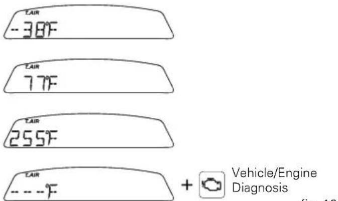 TAIR -38°F TAIR 77°F TAIR 255°F TAIR --- -F + Vehicle/Engine Diagnosis fig. 10