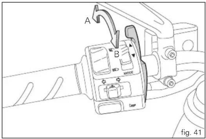 A B MODE fig. 41