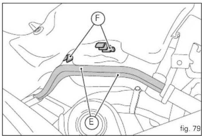 F E fig. 79