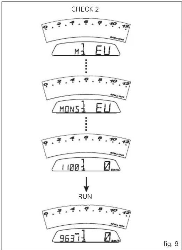 DUCATI Monster 659 ABS (2014) - LCD - How to set/display parameters - 2