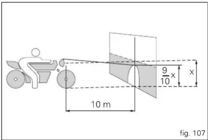 9/10 x x 10 m fig. 107