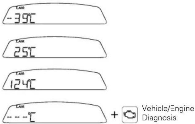 TAR -39°C TAR 25°C TAR 124°C TAR --- -°C + Vehicle/Engine Diagnosis