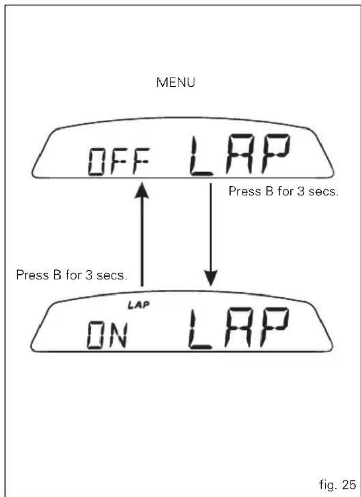 MENU OFF LAP Press B for 3 secs. Press B for 3 secs. ON LAP LAP fig. 25