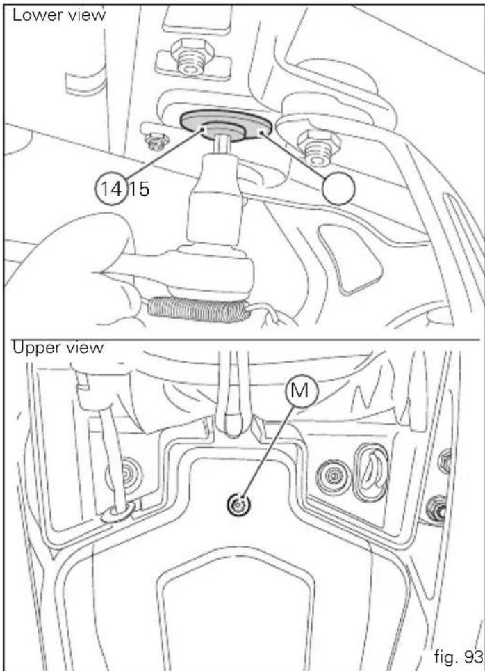 Lower view 14 15 Upper view M fig. 93