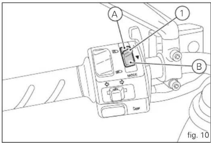 A 1 B MODE fig. 10