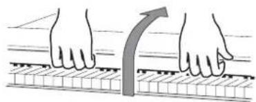 KORG Concert C-6500 - Open the key cover. - 1