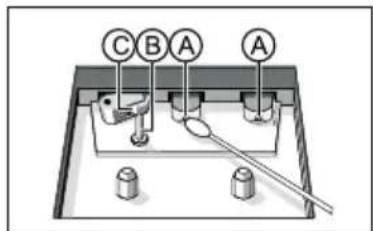 C B A A