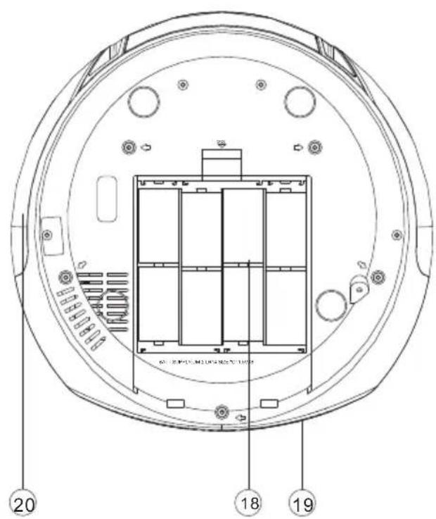 Technical diagram of a device rear panel with numbered components and internal layout