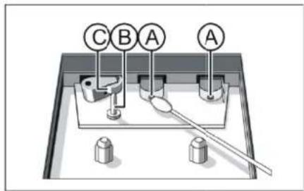 C B A A