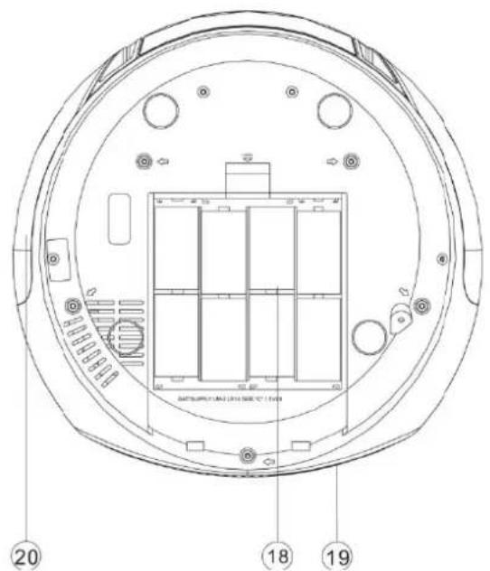 Technical diagram of a circular device with numbered components and internal layout, likely for assembly or labeling.