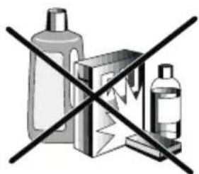 Prohibition symbol with crossed-out black lines and labeled items, indicating prohibition or exclusion of chemical products.