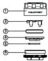 BLAUPUNKT TPMS 2.1 - STRUCTURE & FUNCTIONS - 2