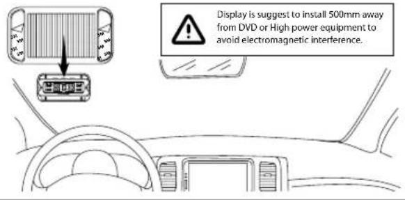 Display is suggest to install 500mm away from DVD or High power equipment to avoid electromagnetic interference.