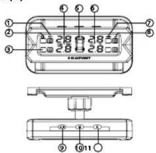 Diagram of an LCD display with numbered ports and labeled connectors