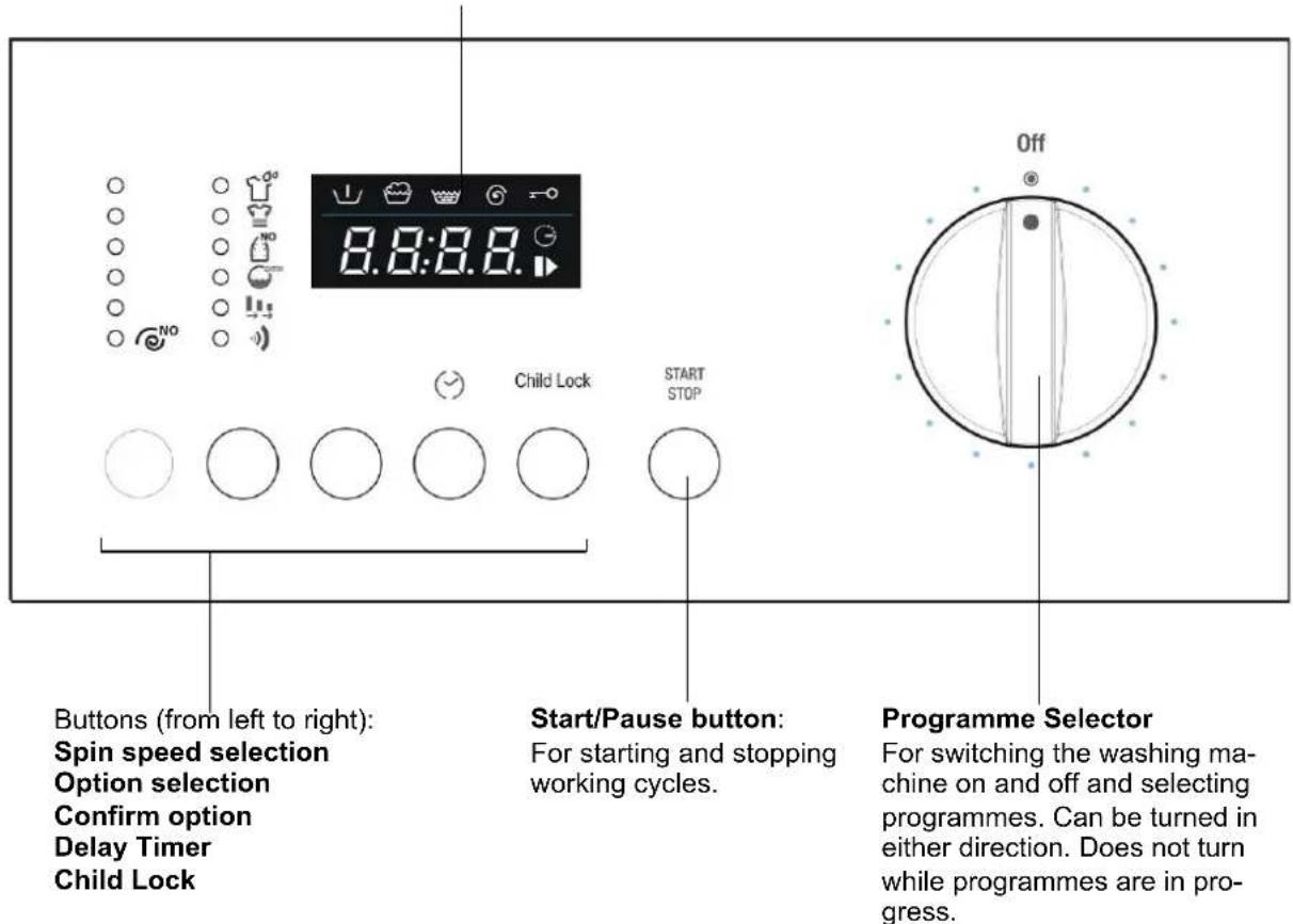 8.8:8.8. Child Lock START STOP Buttons (from left to right): Spin speed selection Option selection Confirm option Delay Timer Child Lock Start/Pause button: For starting and stopping working cycles. Programme Selector For switching the washing ma- chine on and off and selecting programmes. Can be turned in either direction. Does not turn while programmes are in pro- gress.