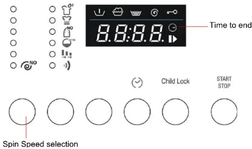 Time to end 8.8:8.8. Child Lock START STOP Spin Speed selection