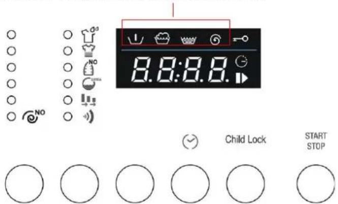 8.8:8.8. Child Lock START STOP