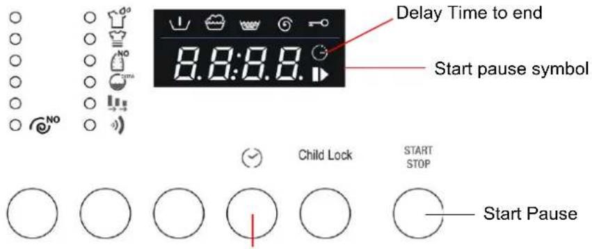 Delay Time to end Start pause symbol 8.8:8.8. Child Lock START STOP Start Pause