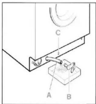 Technical diagram showing a mechanical assembly with labeled components A, B, and C
