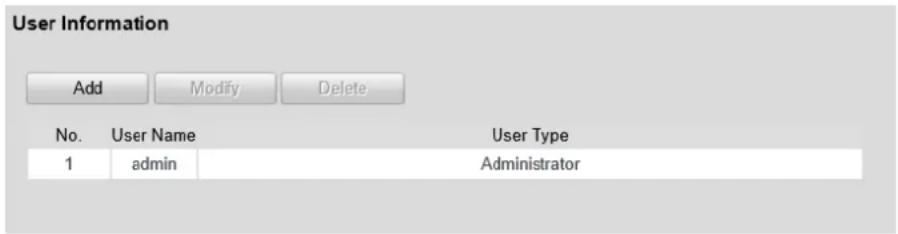 User Information Add Modify Delete No. User Name User Type 1 admin Administrator