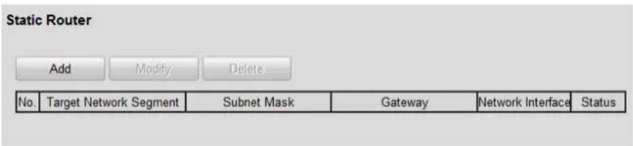 Static Router Add Modify Delete No. Target Network Segment Subnet Mask Gateway Network Interface Status