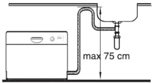 max 75 cm