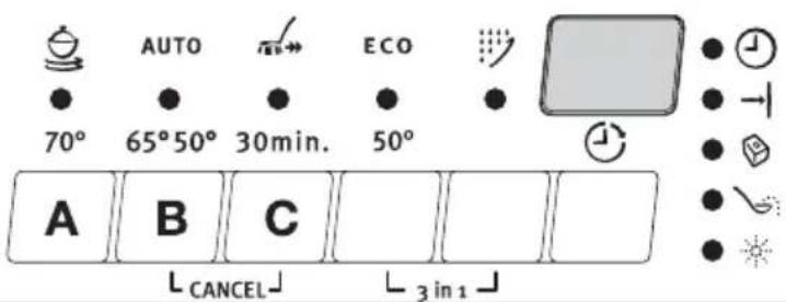 AUTO ECO 70° 65°50° 30min. 50° A B C CANCEL 3 in 1