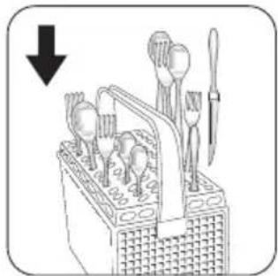 Zanussi-Electrolux ZDF511 - For washing in the dishwasher the following cutlery and dishes are not suitable: are of limited suitability: - 1